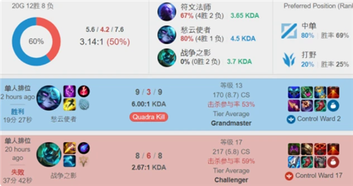 智慧与实力 智慧与实力