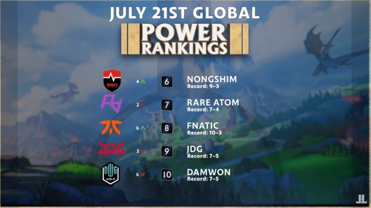 传承的重要 传承的重要