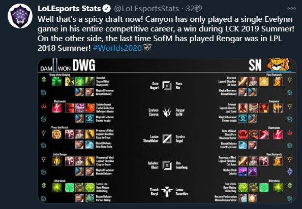 别的贡献 别的贡献