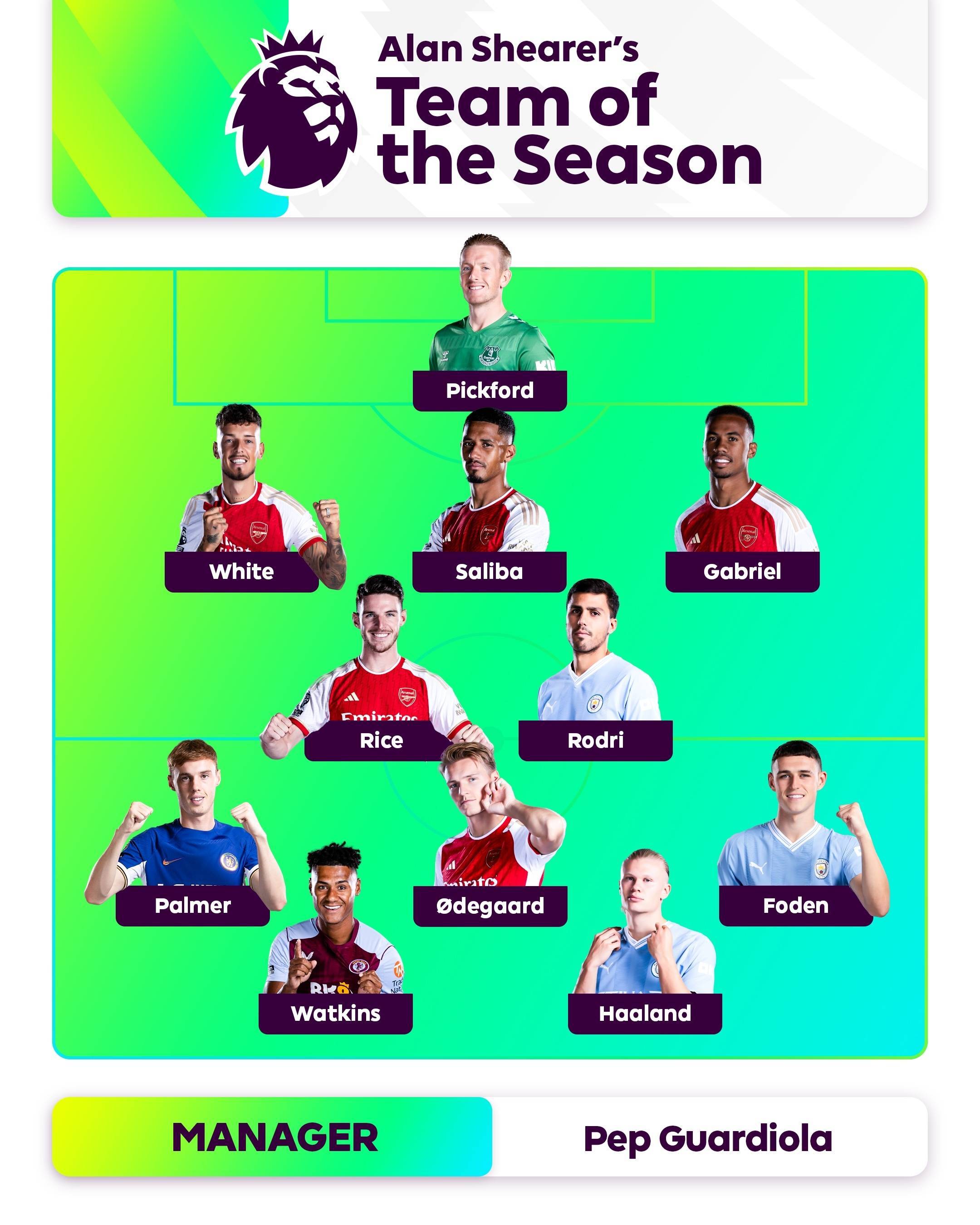 对于足球的 对于足球的