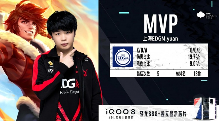 提前让瓦科 提前让瓦科